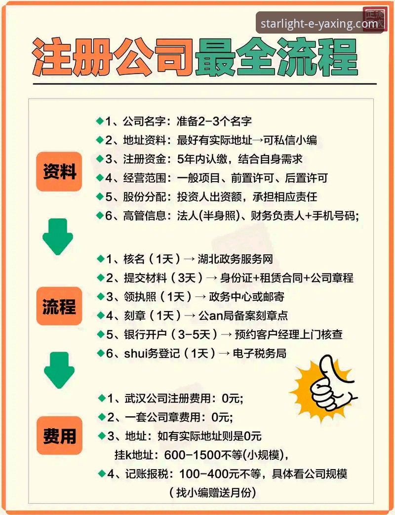 亚星官网靠谱吗？一份新手必备的注册与使用实用指南